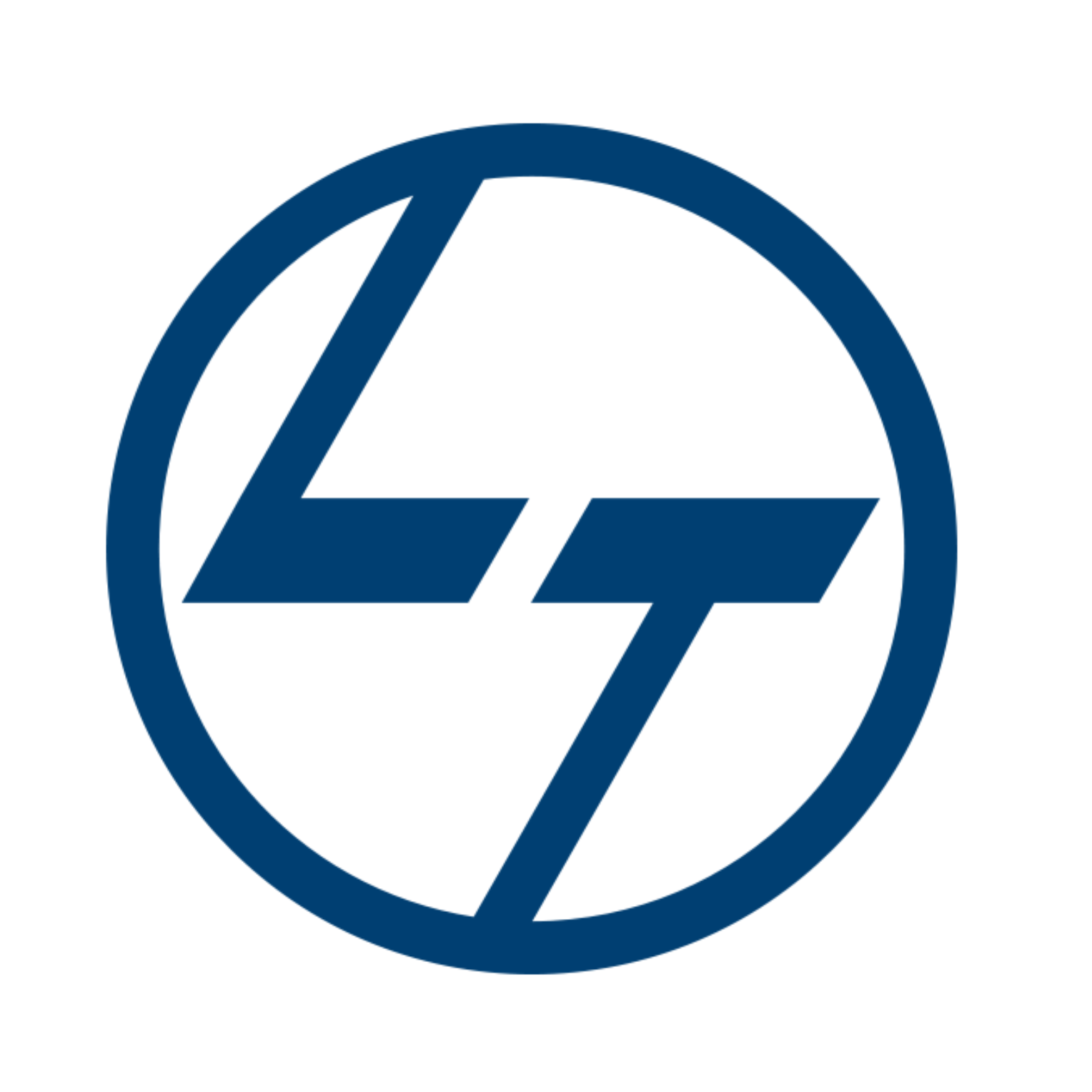 L&T